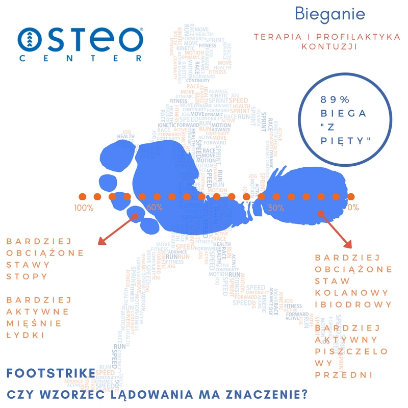 Footsrike.webp